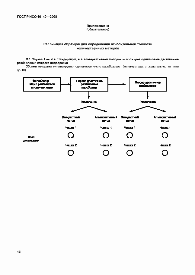 Страница 50 ГОСТ Р ИСО 16140-2008