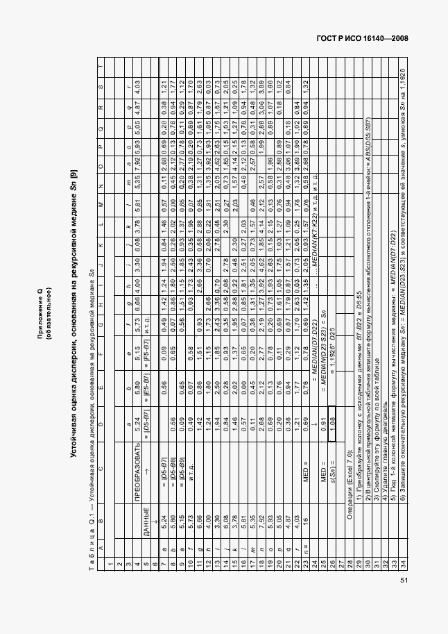 Страница 55 ГОСТ Р ИСО 16140-2008