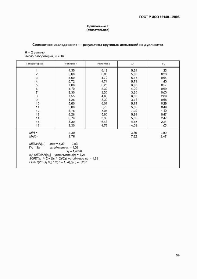 Страница 63 ГОСТ Р ИСО 16140-2008