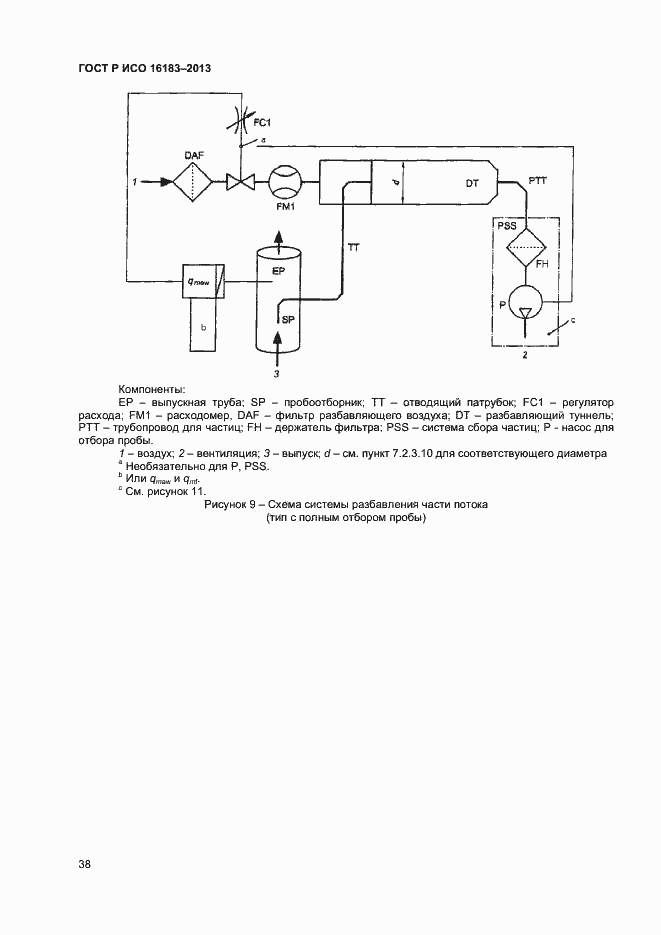 Страница 43 ГОСТ Р ИСО 16183-2013