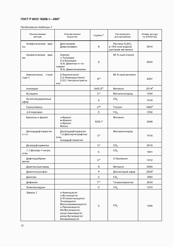 Страница 15 ГОСТ Р ИСО 16200-1-2007