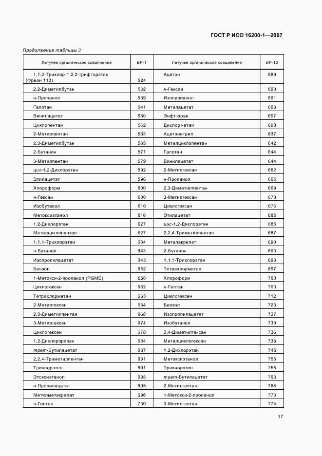 Страница 20 ГОСТ Р ИСО 16200-1-2007