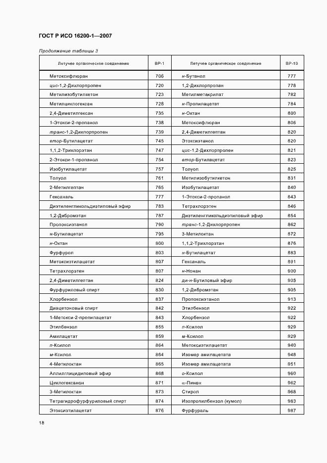 Страница 21 ГОСТ Р ИСО 16200-1-2007