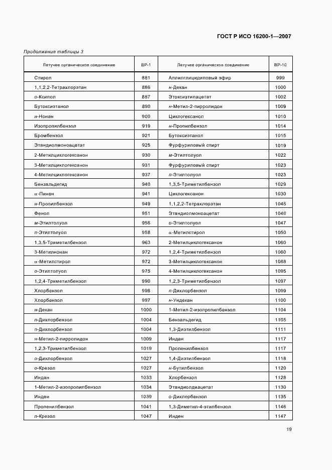 Страница 22 ГОСТ Р ИСО 16200-1-2007