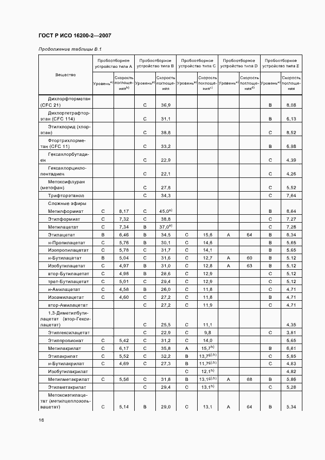Страница 19 ГОСТ Р ИСО 16200-2-2007