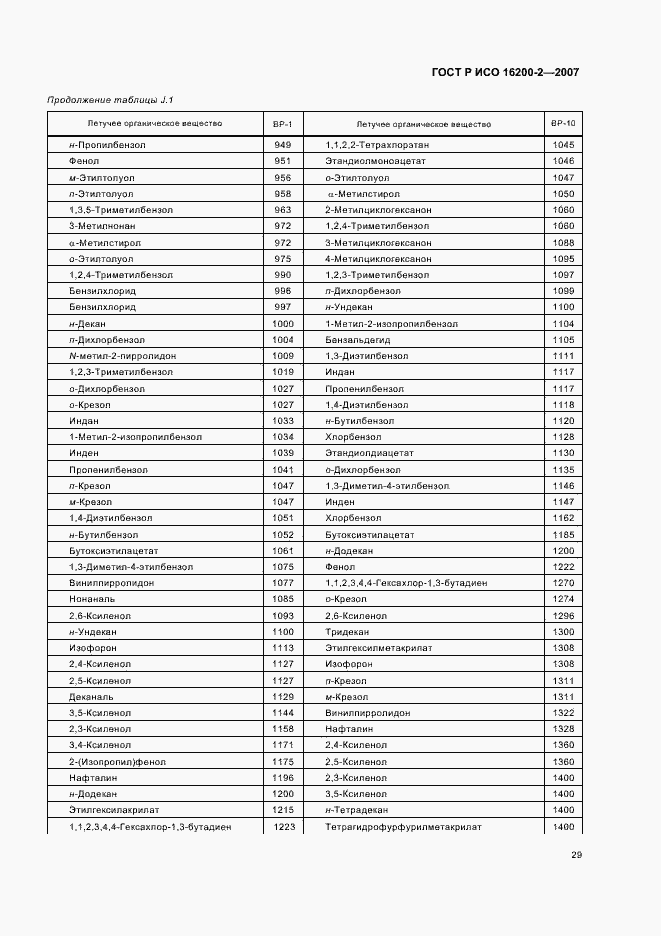 Страница 32 ГОСТ Р ИСО 16200-2-2007