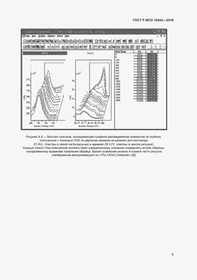 Страница 13 ГОСТ Р ИСО 16242-2016