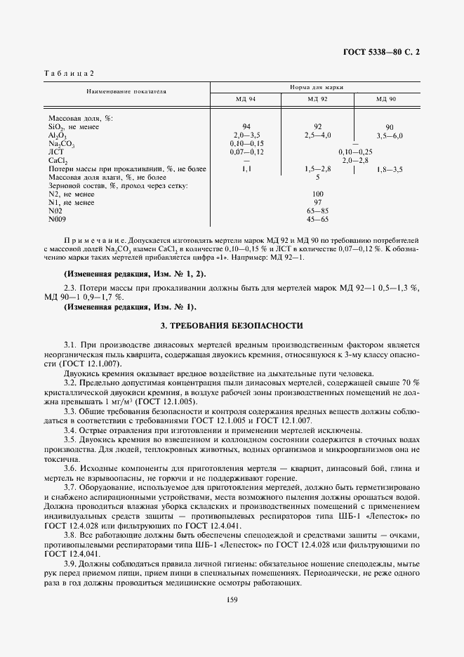 Страница 2 ГОСТ 5338-80