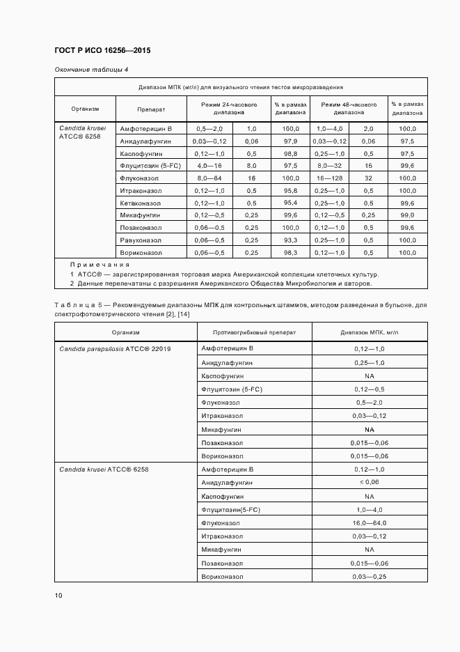 Страница 14 ГОСТ Р ИСО 16256-2015