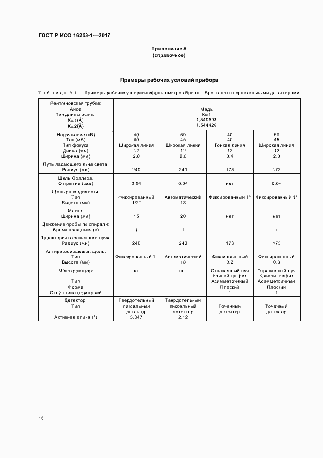 Страница 20 ГОСТ Р ИСО 16258-1-2017