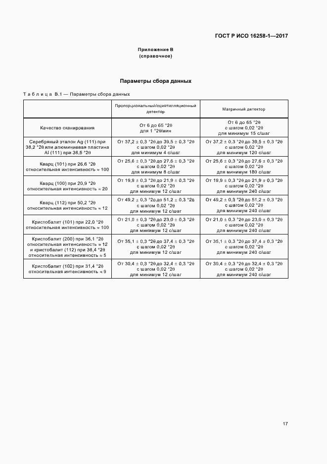 Страница 21 ГОСТ Р ИСО 16258-1-2017