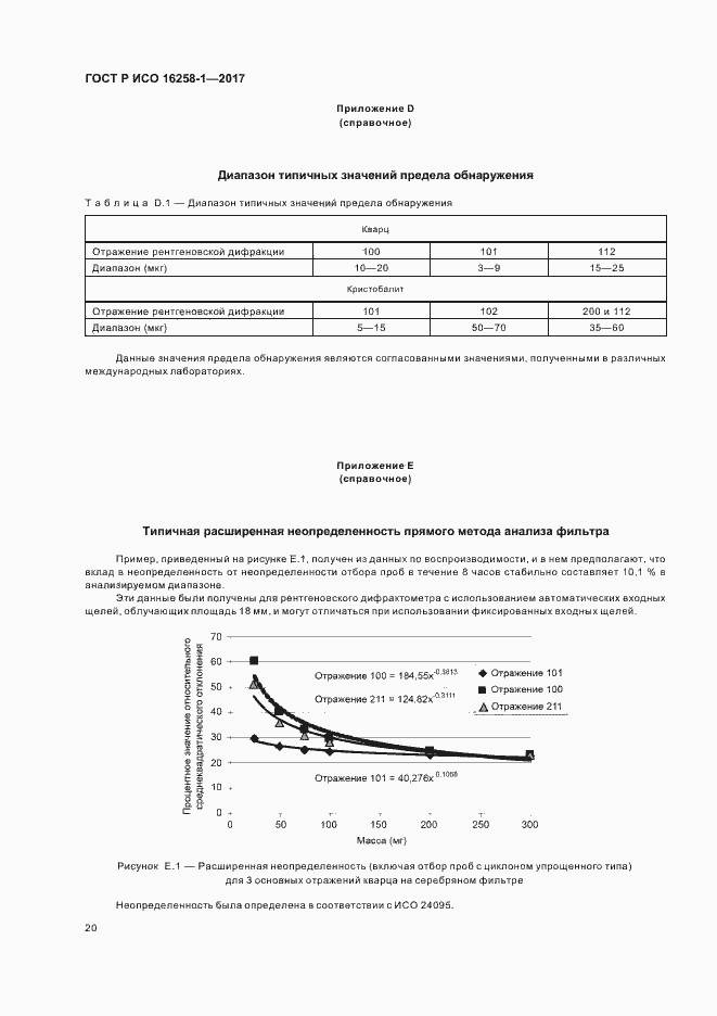 Страница 24 ГОСТ Р ИСО 16258-1-2017