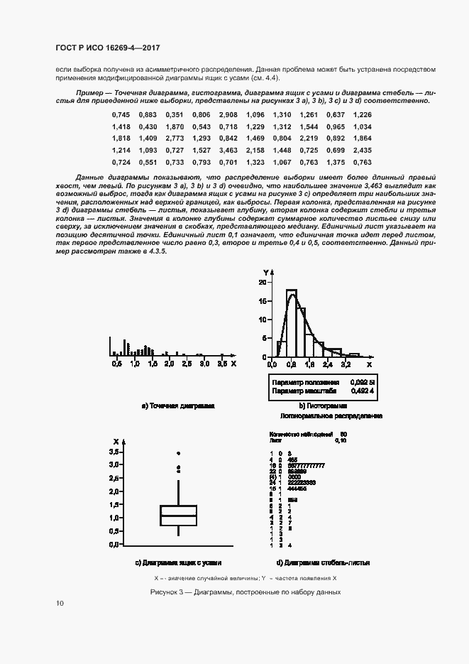 Страница 14 ГОСТ Р ИСО 16269-4-2017