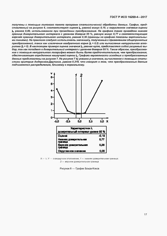 Страница 21 ГОСТ Р ИСО 16269-4-2017