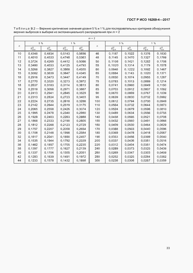 Страница 37 ГОСТ Р ИСО 16269-4-2017