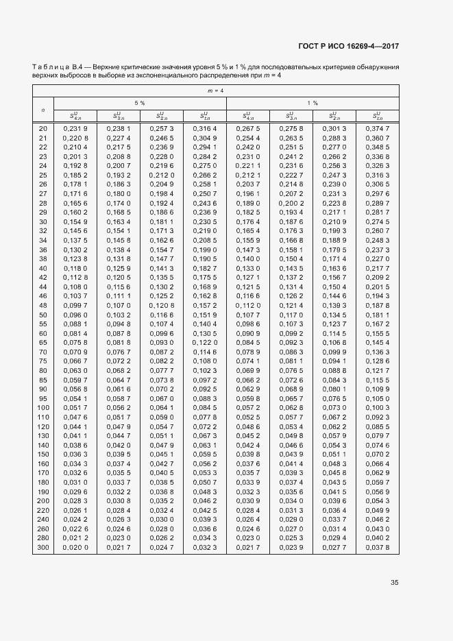 Страница 39 ГОСТ Р ИСО 16269-4-2017