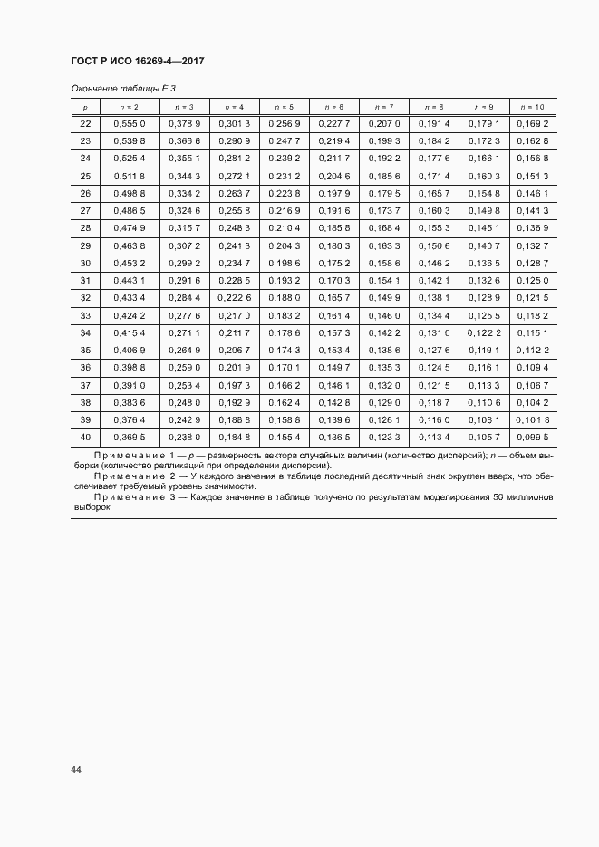 Страница 48 ГОСТ Р ИСО 16269-4-2017