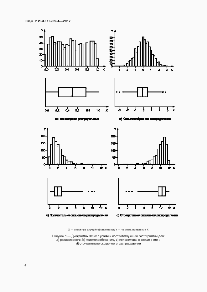 Страница 8 ГОСТ Р ИСО 16269-4-2017