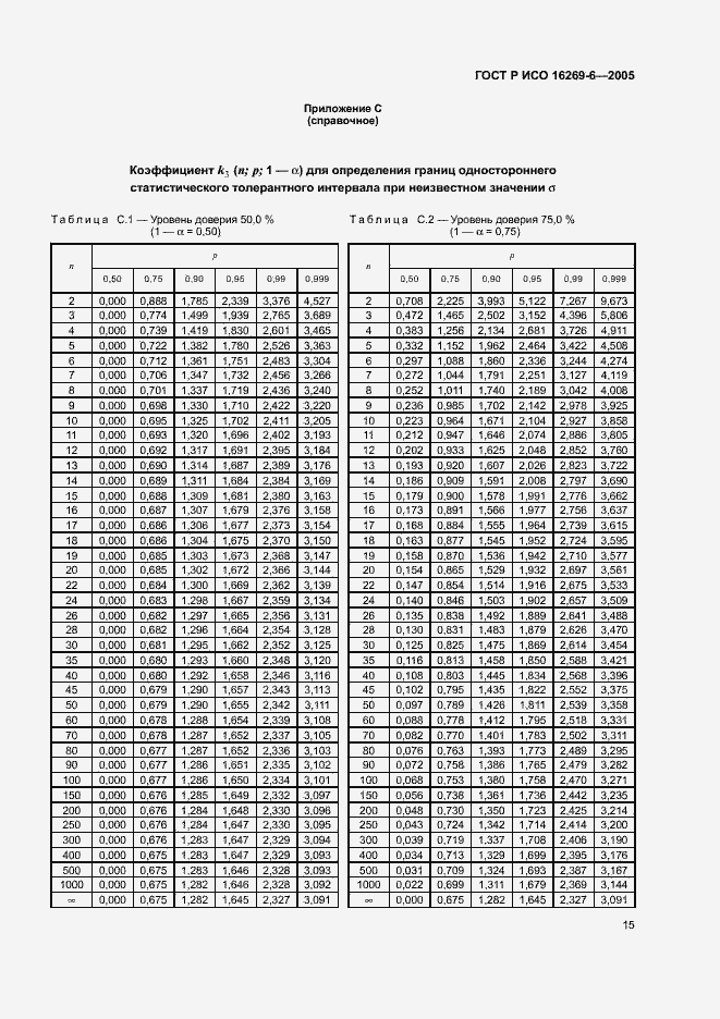 Страница 19 ГОСТ Р ИСО 16269-6-2005