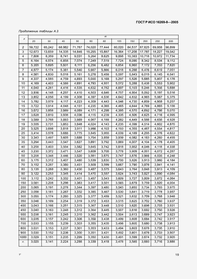 Страница 24 ГОСТ Р ИСО 16269-8-2005