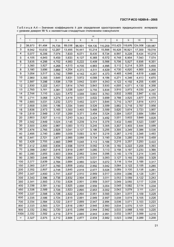 Страница 26 ГОСТ Р ИСО 16269-8-2005