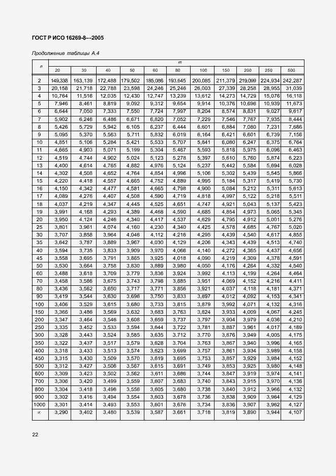 Страница 27 ГОСТ Р ИСО 16269-8-2005