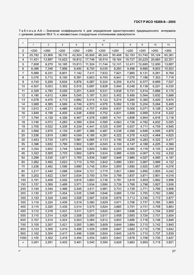 Страница 32 ГОСТ Р ИСО 16269-8-2005