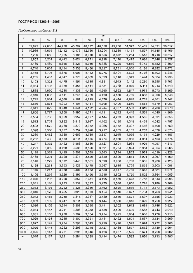 Страница 39 ГОСТ Р ИСО 16269-8-2005