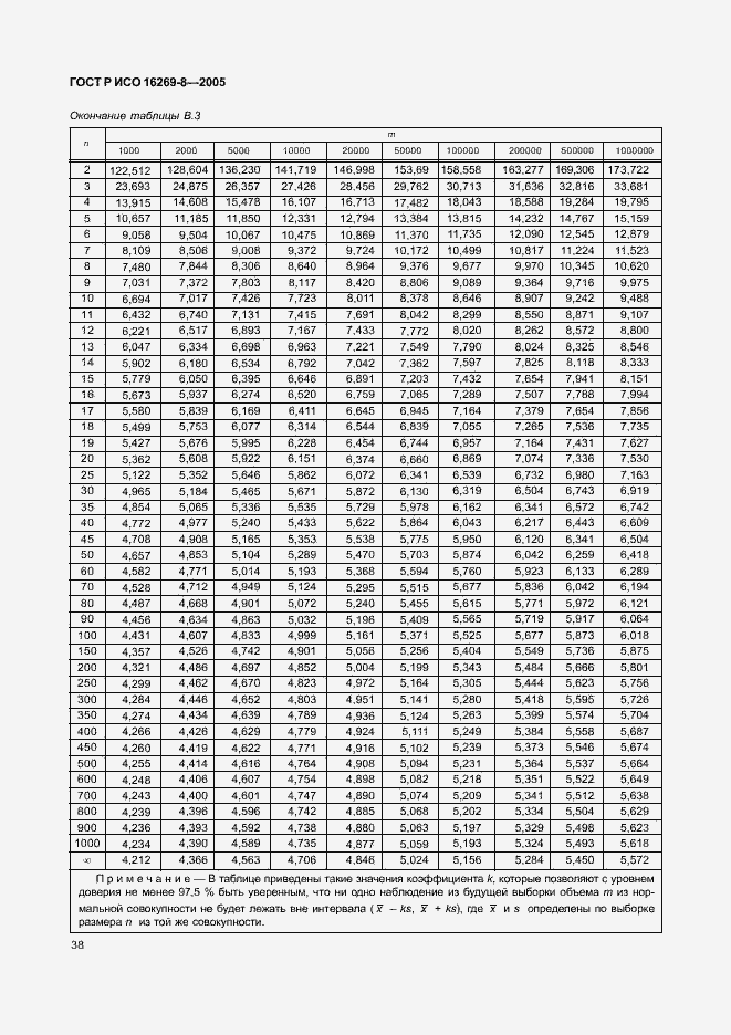 Страница 43 ГОСТ Р ИСО 16269-8-2005