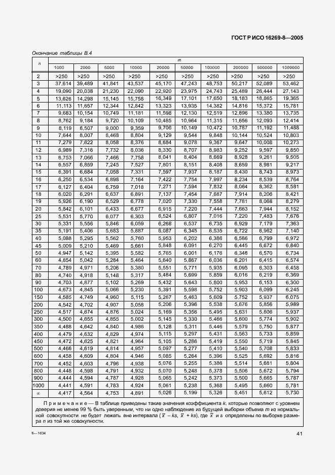 Страница 46 ГОСТ Р ИСО 16269-8-2005