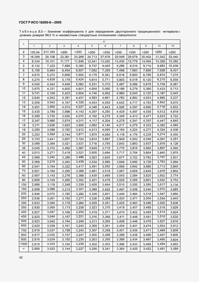 Страница 47 ГОСТ Р ИСО 16269-8-2005