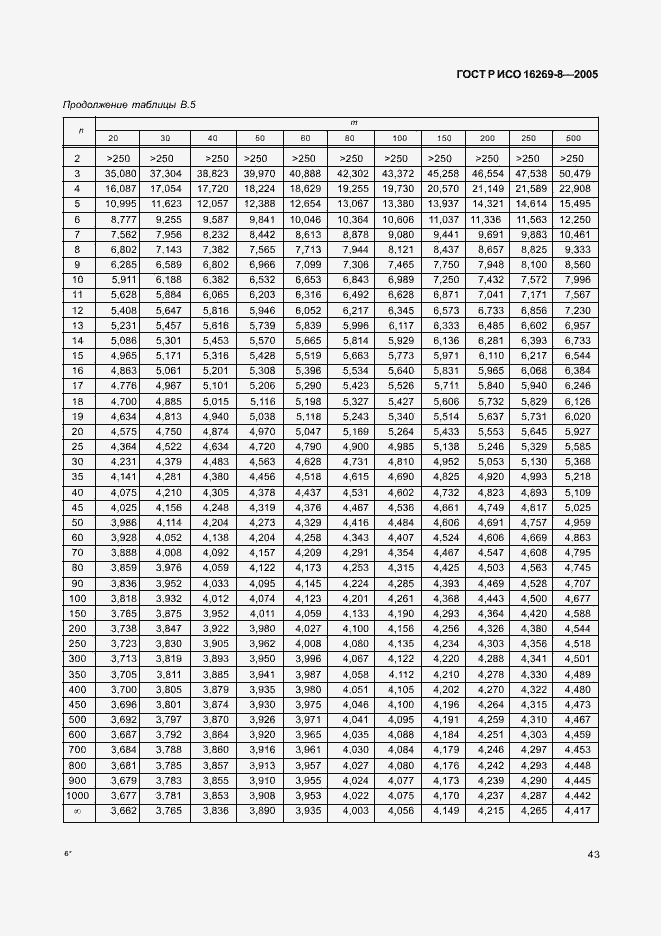 Страница 48 ГОСТ Р ИСО 16269-8-2005