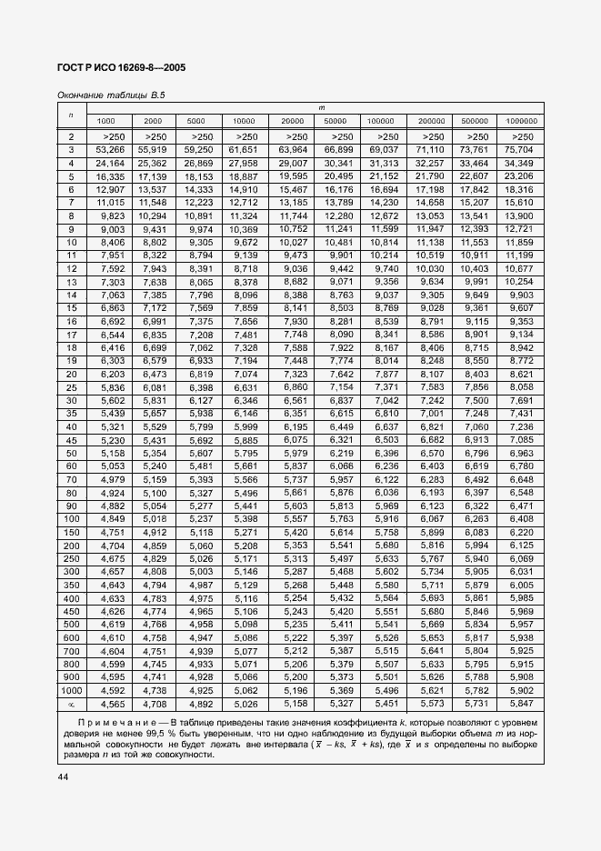 Страница 49 ГОСТ Р ИСО 16269-8-2005
