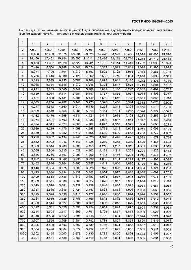 Страница 50 ГОСТ Р ИСО 16269-8-2005