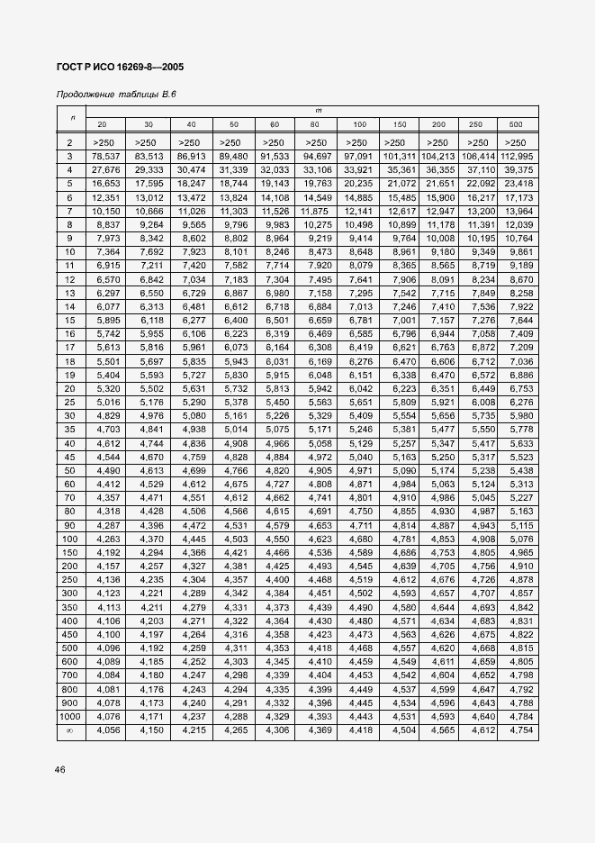 Страница 51 ГОСТ Р ИСО 16269-8-2005