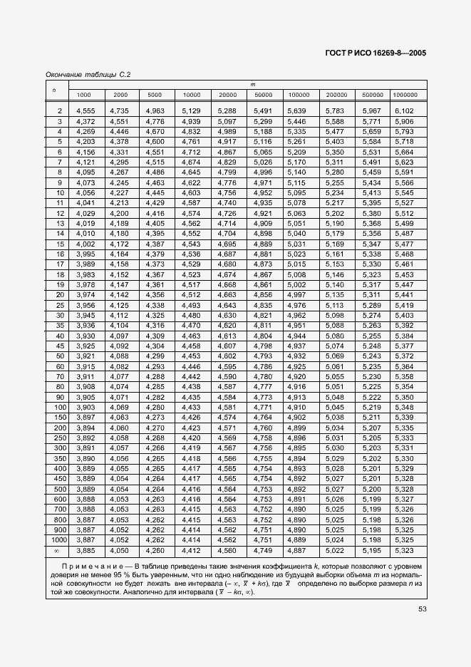 Страница 58 ГОСТ Р ИСО 16269-8-2005