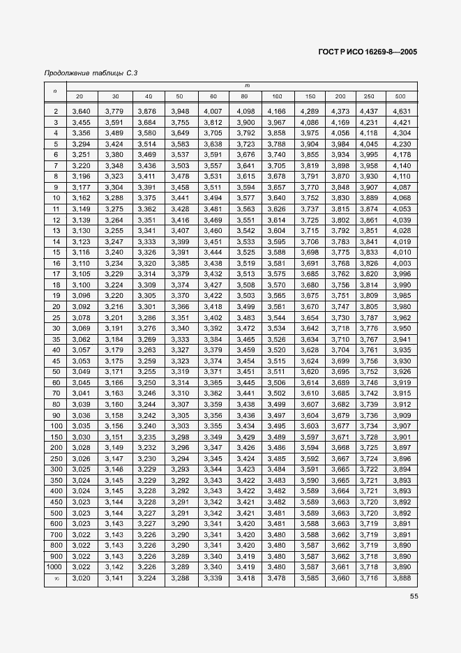 Страница 60 ГОСТ Р ИСО 16269-8-2005