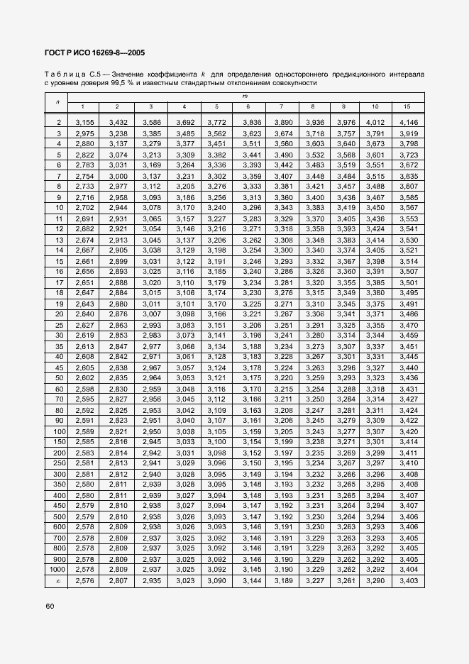 Страница 65 ГОСТ Р ИСО 16269-8-2005