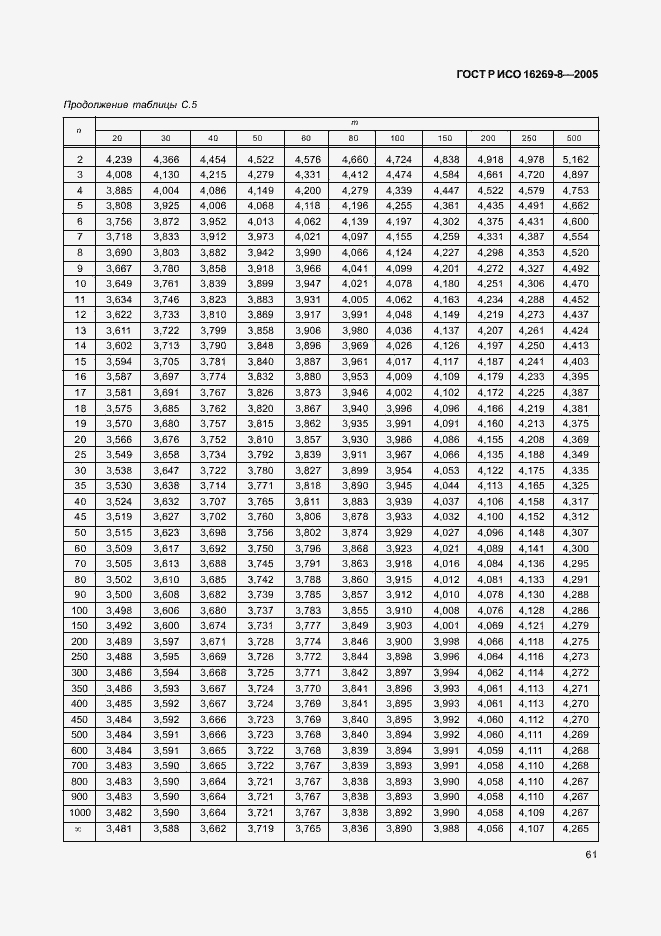 Страница 66 ГОСТ Р ИСО 16269-8-2005