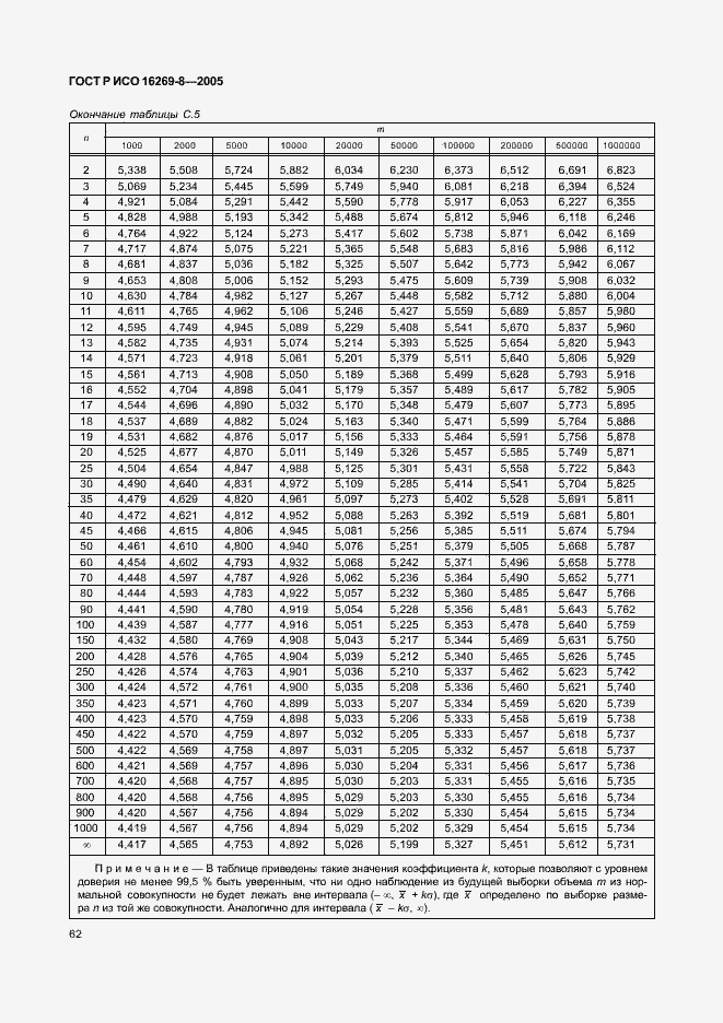 Страница 67 ГОСТ Р ИСО 16269-8-2005