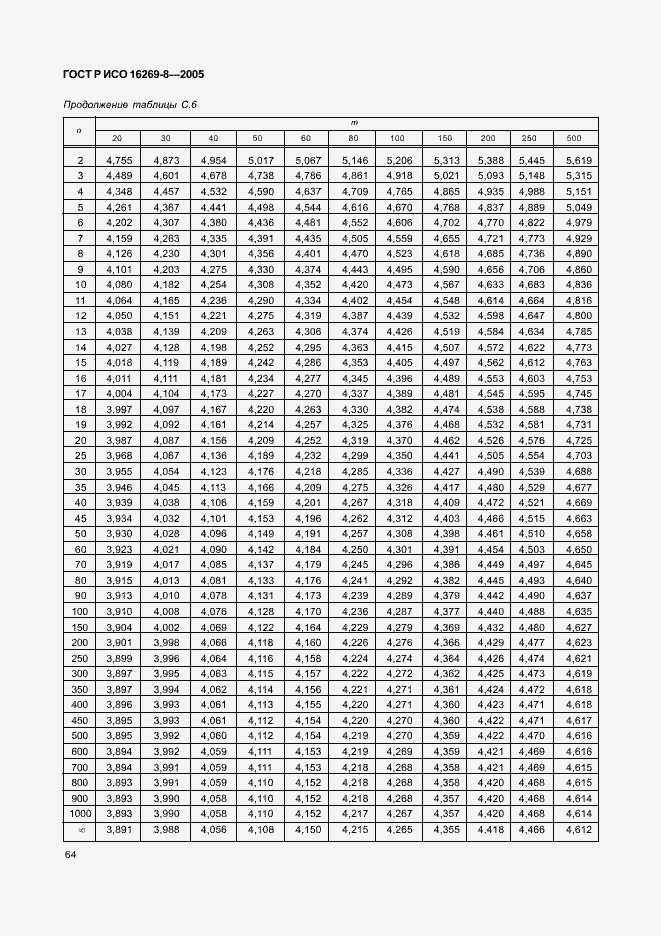 Страница 69 ГОСТ Р ИСО 16269-8-2005