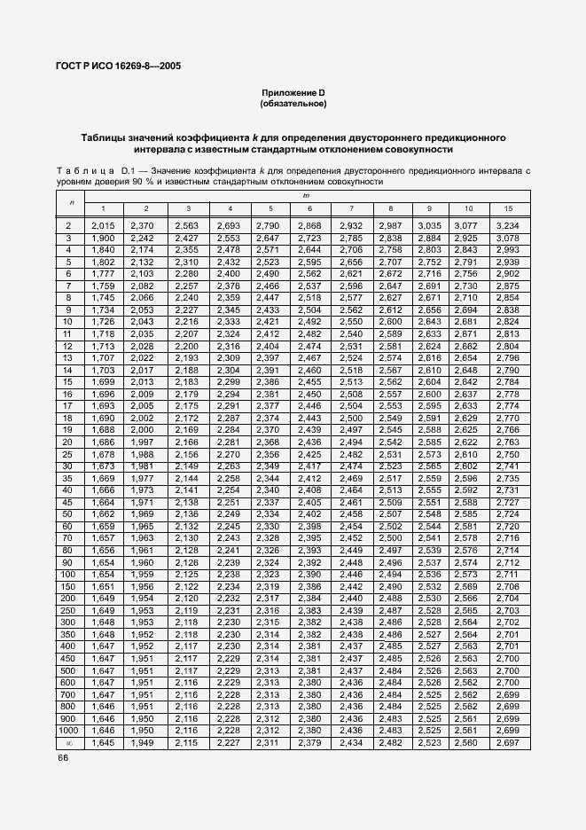 Страница 71 ГОСТ Р ИСО 16269-8-2005