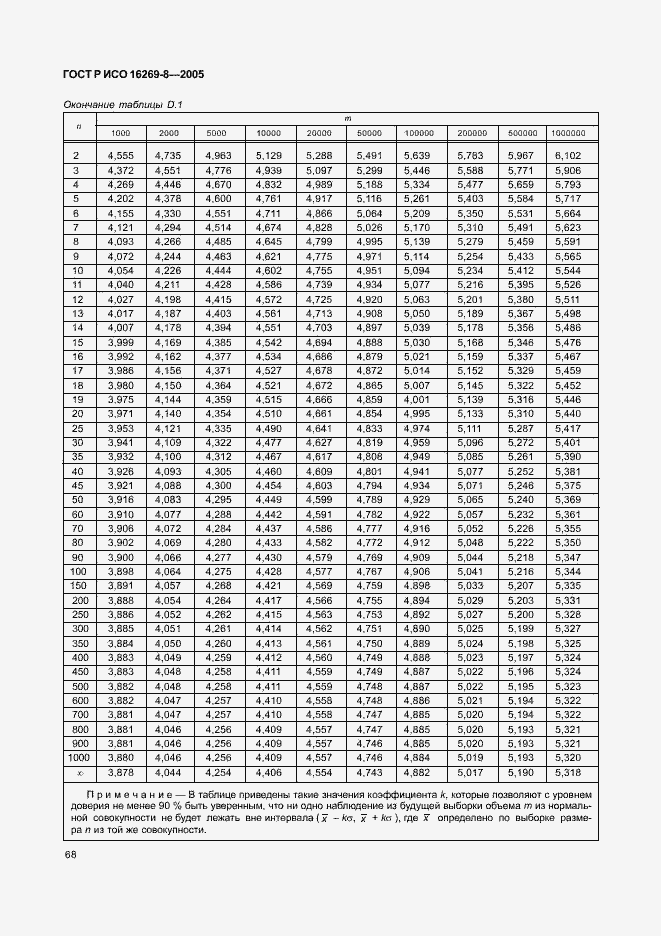 Страница 73 ГОСТ Р ИСО 16269-8-2005