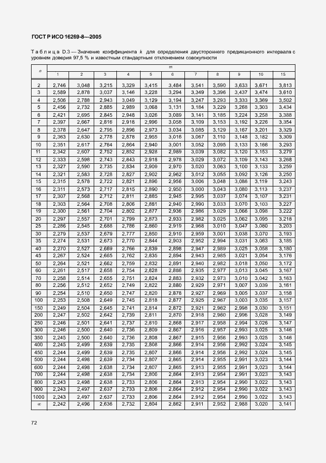 Страница 77 ГОСТ Р ИСО 16269-8-2005