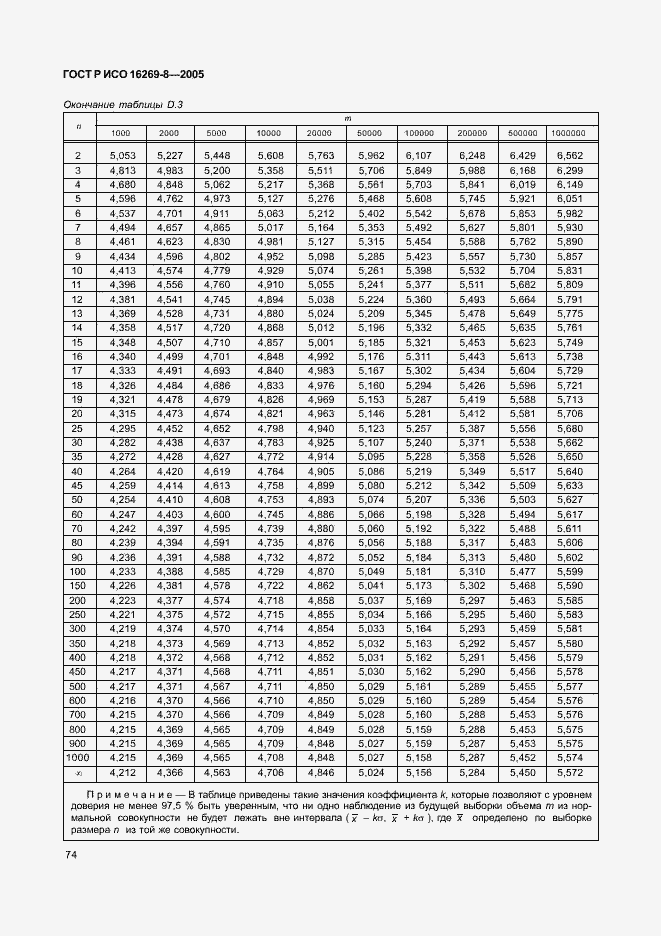 Страница 79 ГОСТ Р ИСО 16269-8-2005