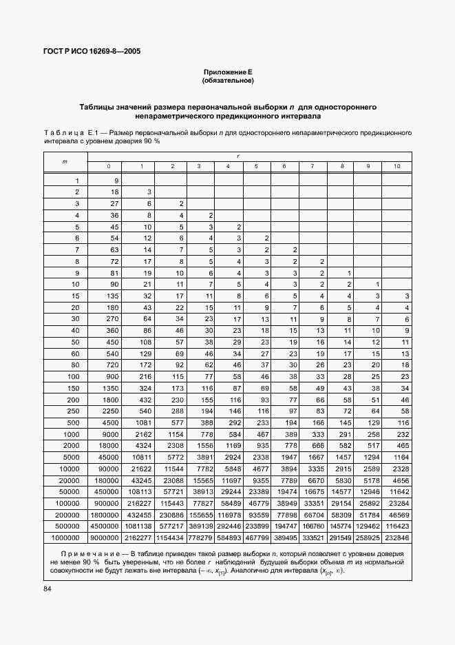 Страница 89 ГОСТ Р ИСО 16269-8-2005