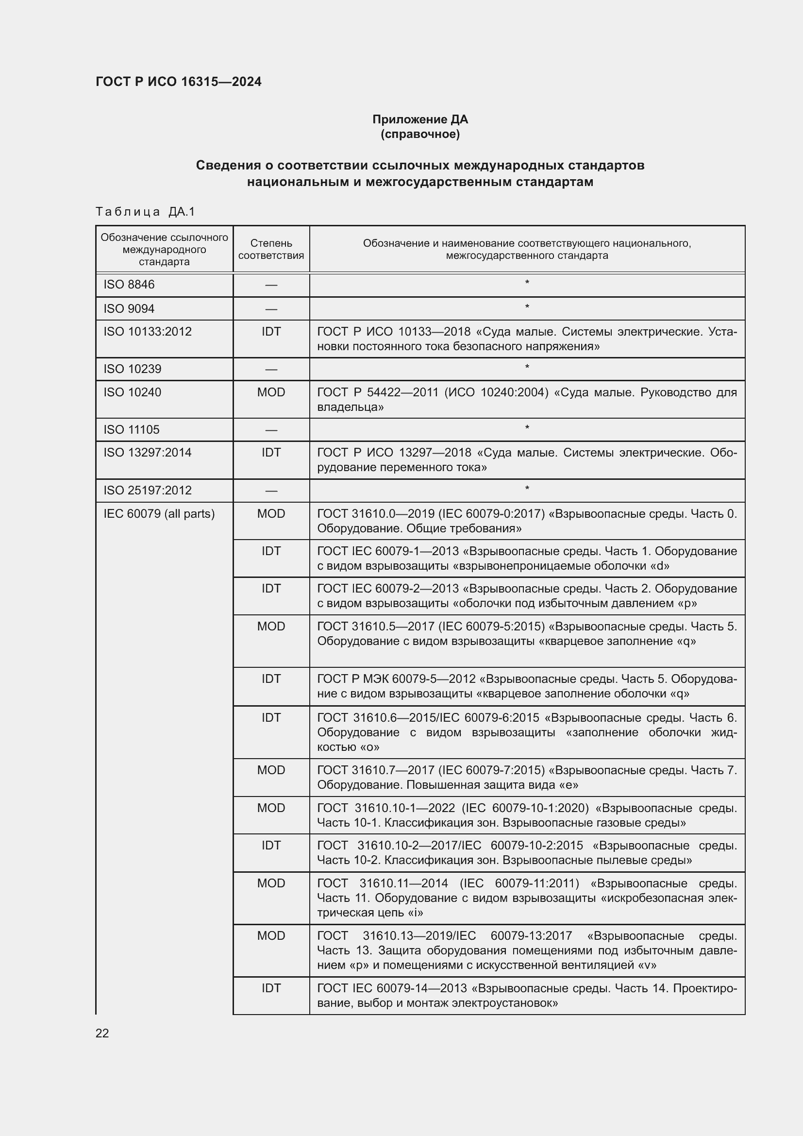 Страница 26 ГОСТ Р ИСО 16315-2024