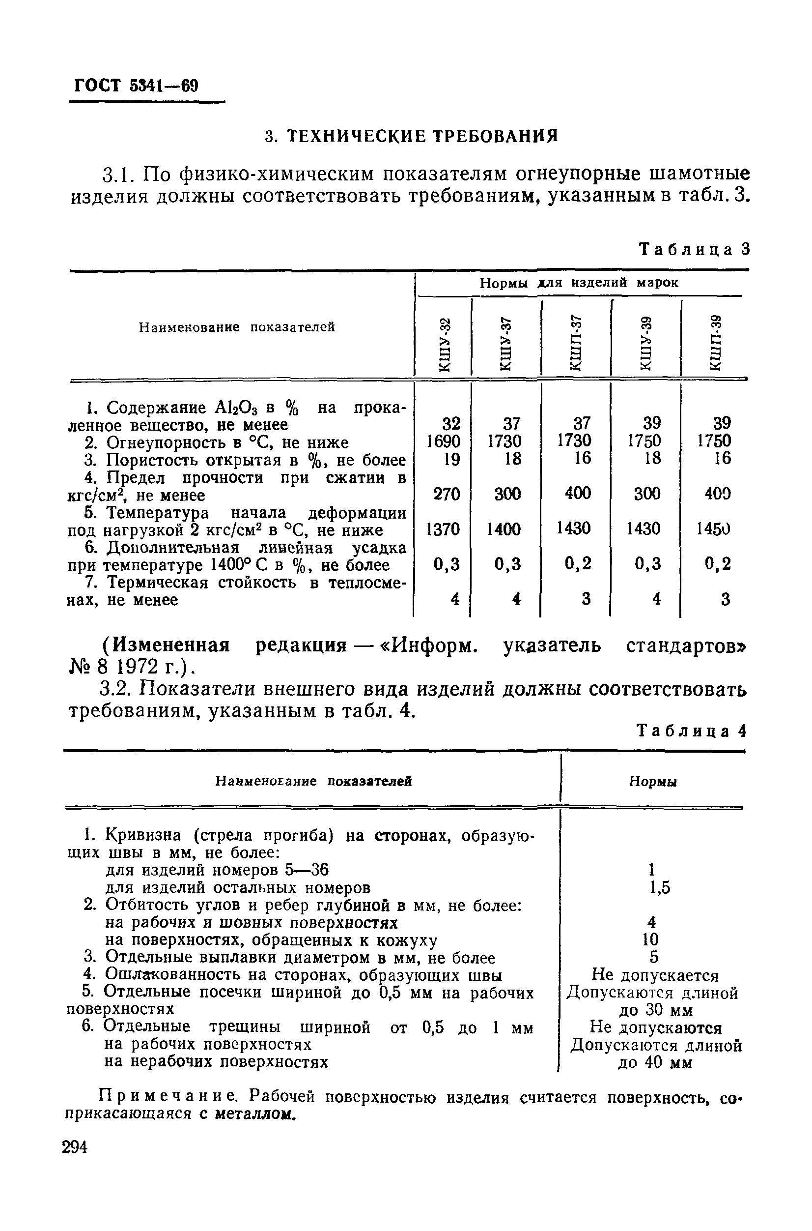 Страница 11 ГОСТ 5341-69