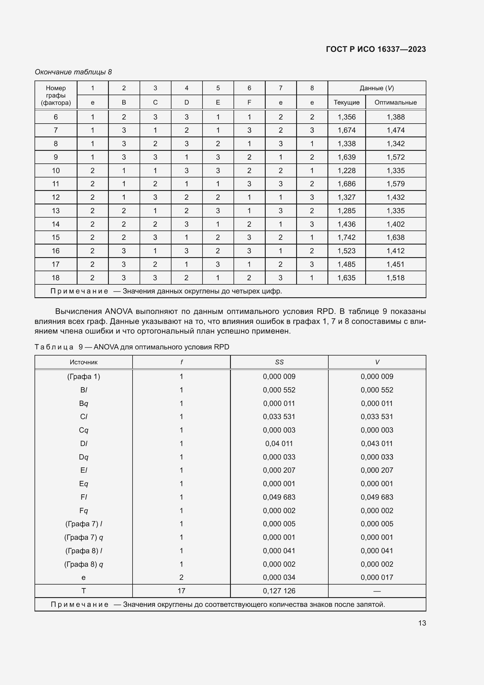 Страница 17 ГОСТ Р ИСО 16337-2023