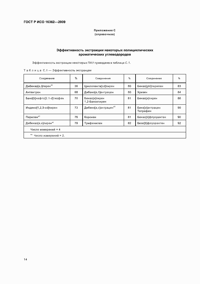 Страница 18 ГОСТ Р ИСО 16362-2009